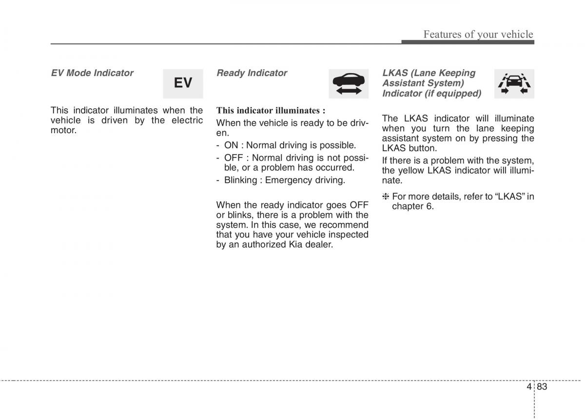 KIA Niro owners manual / page 182