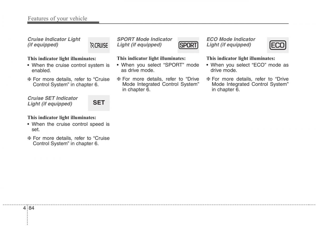 KIA Niro owners manual / page 183