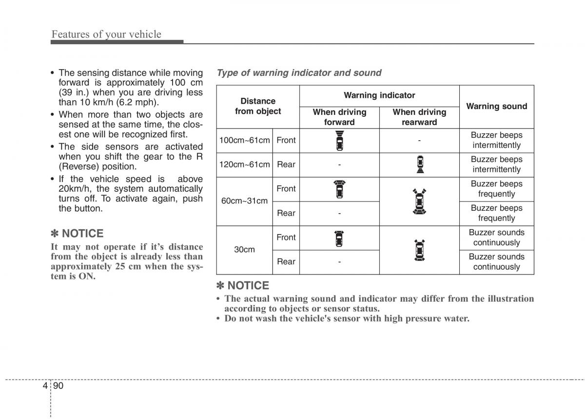 KIA Niro owners manual / page 189