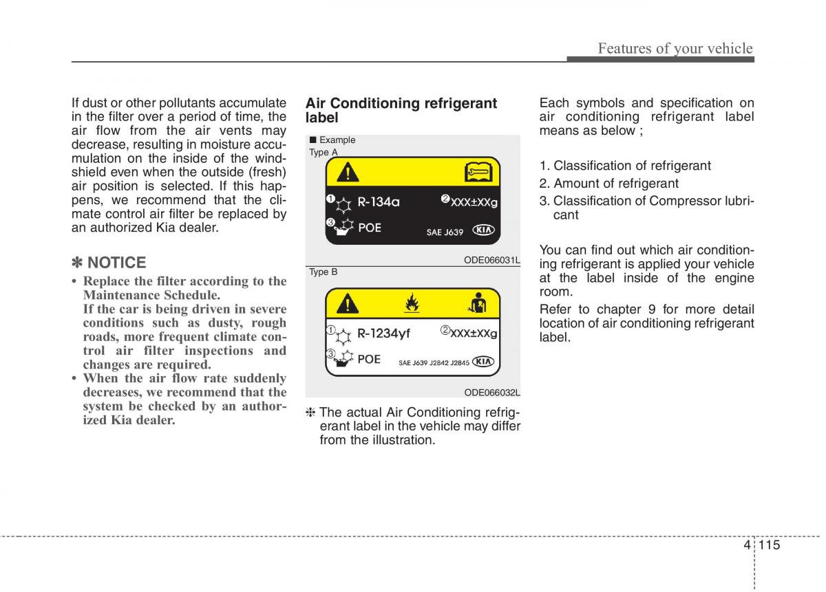 KIA Niro owners manual / page 214