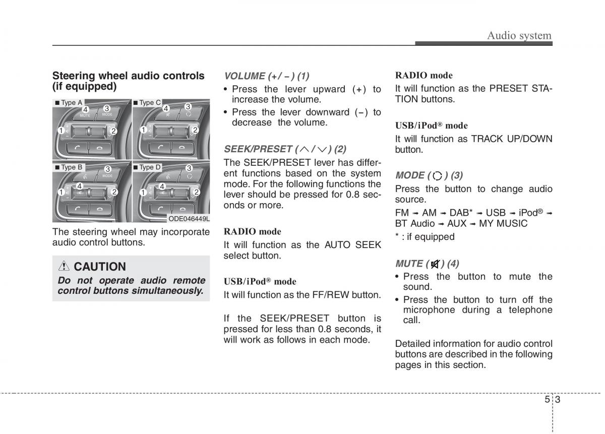KIA Niro owners manual / page 250