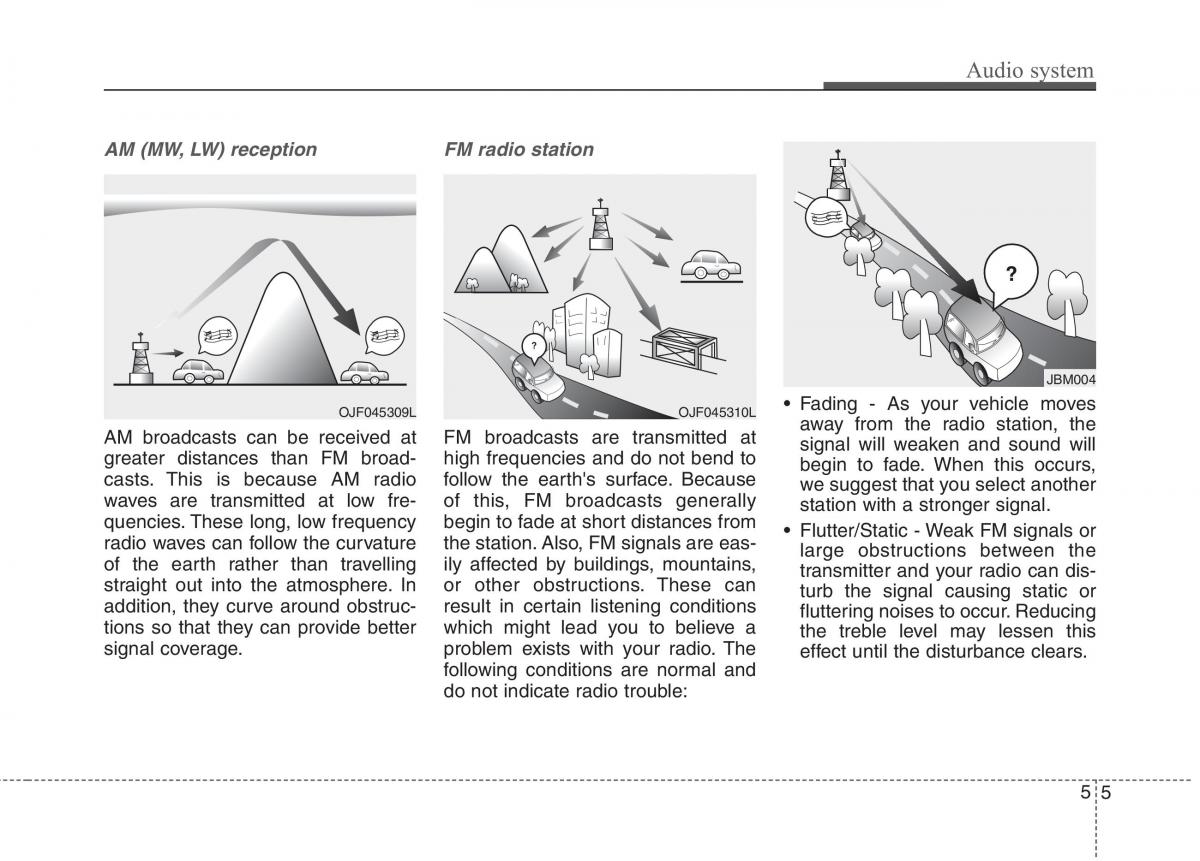 KIA Niro owners manual / page 252