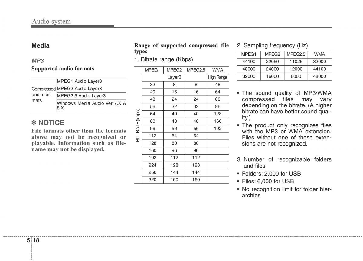 KIA Niro owners manual / page 265