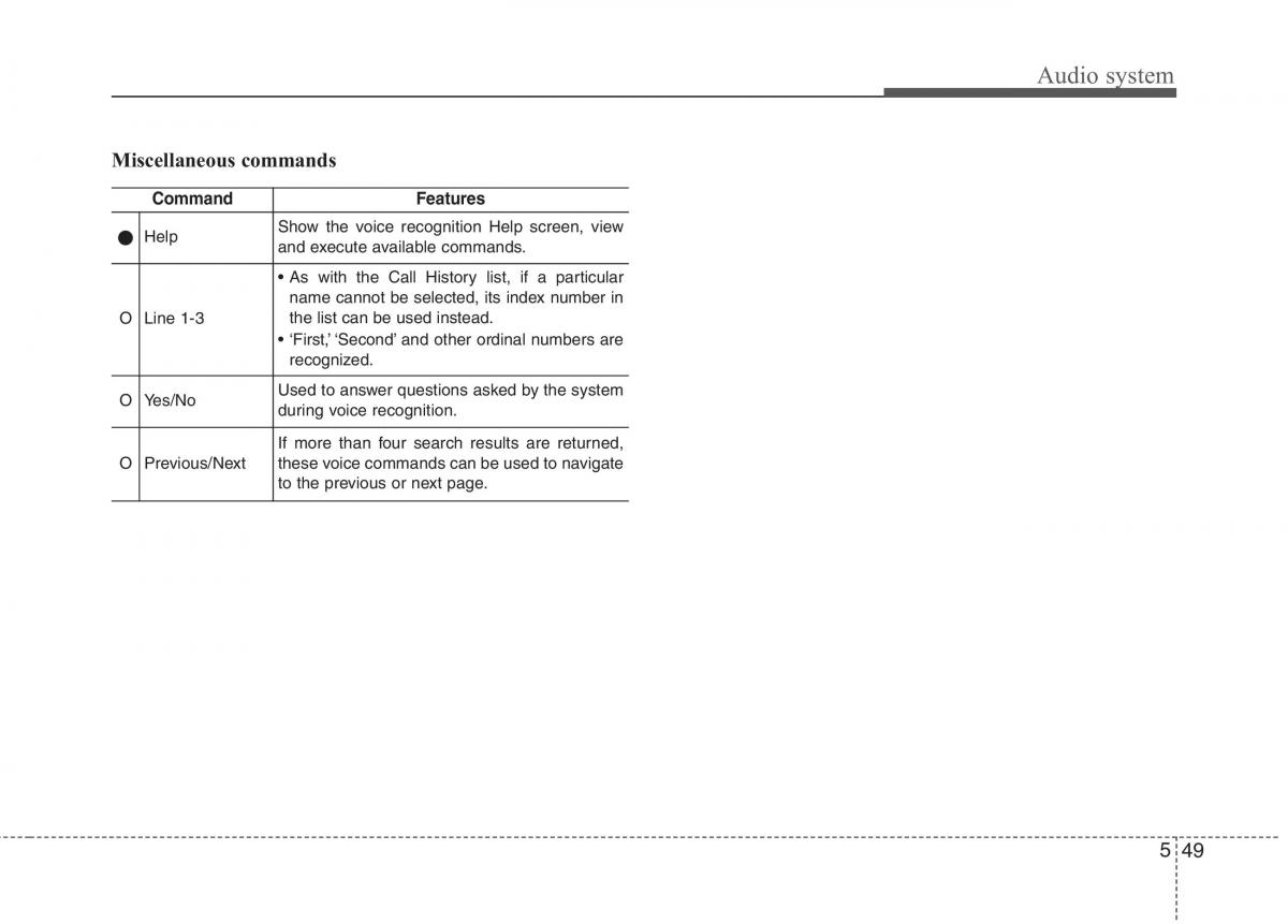 KIA Niro owners manual / page 296