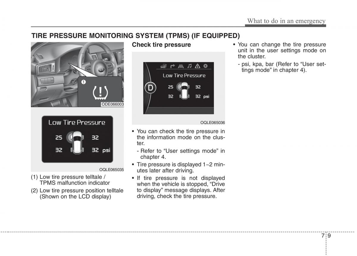 KIA Niro owners manual / page 410