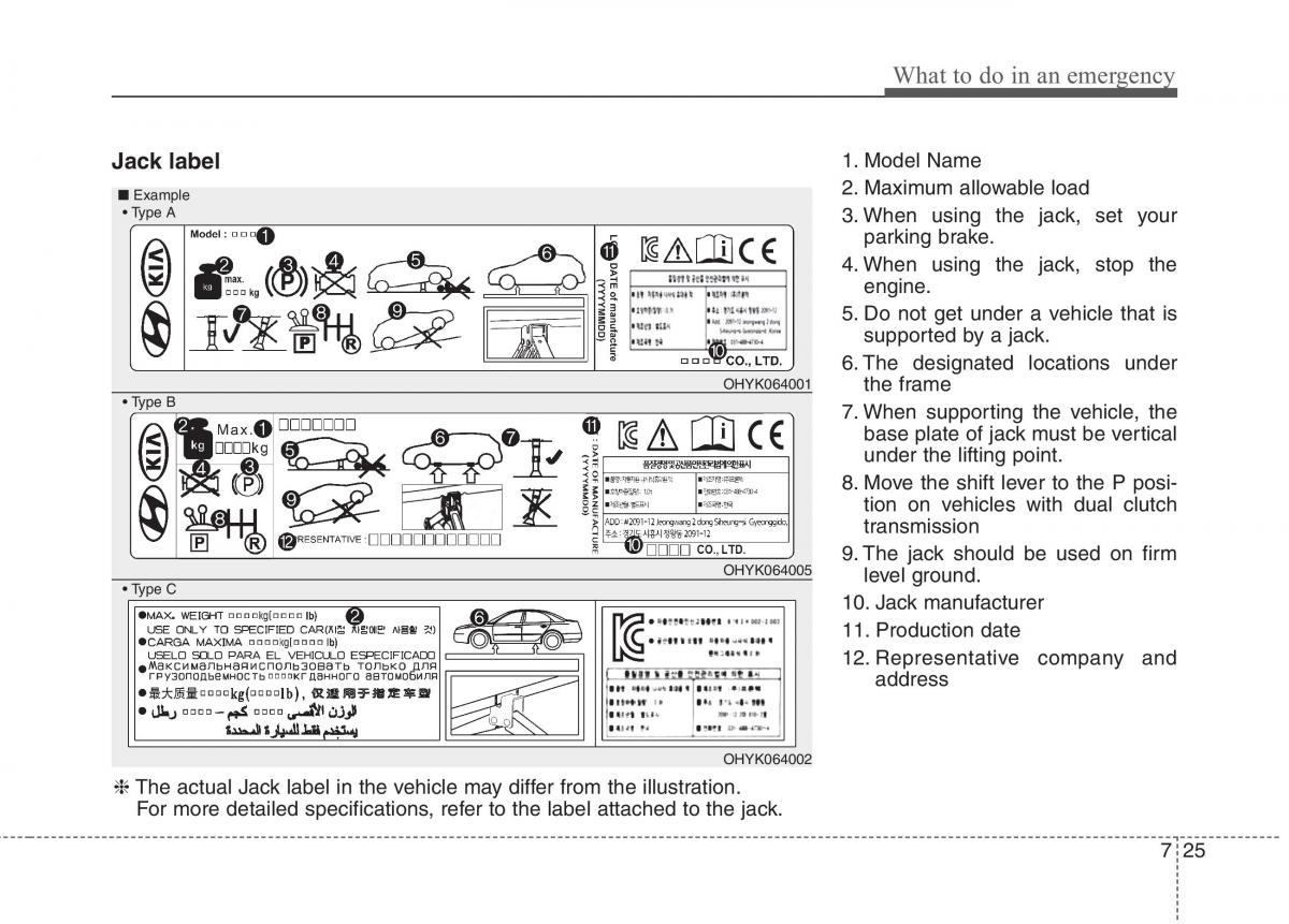 KIA Niro owners manual / page 426