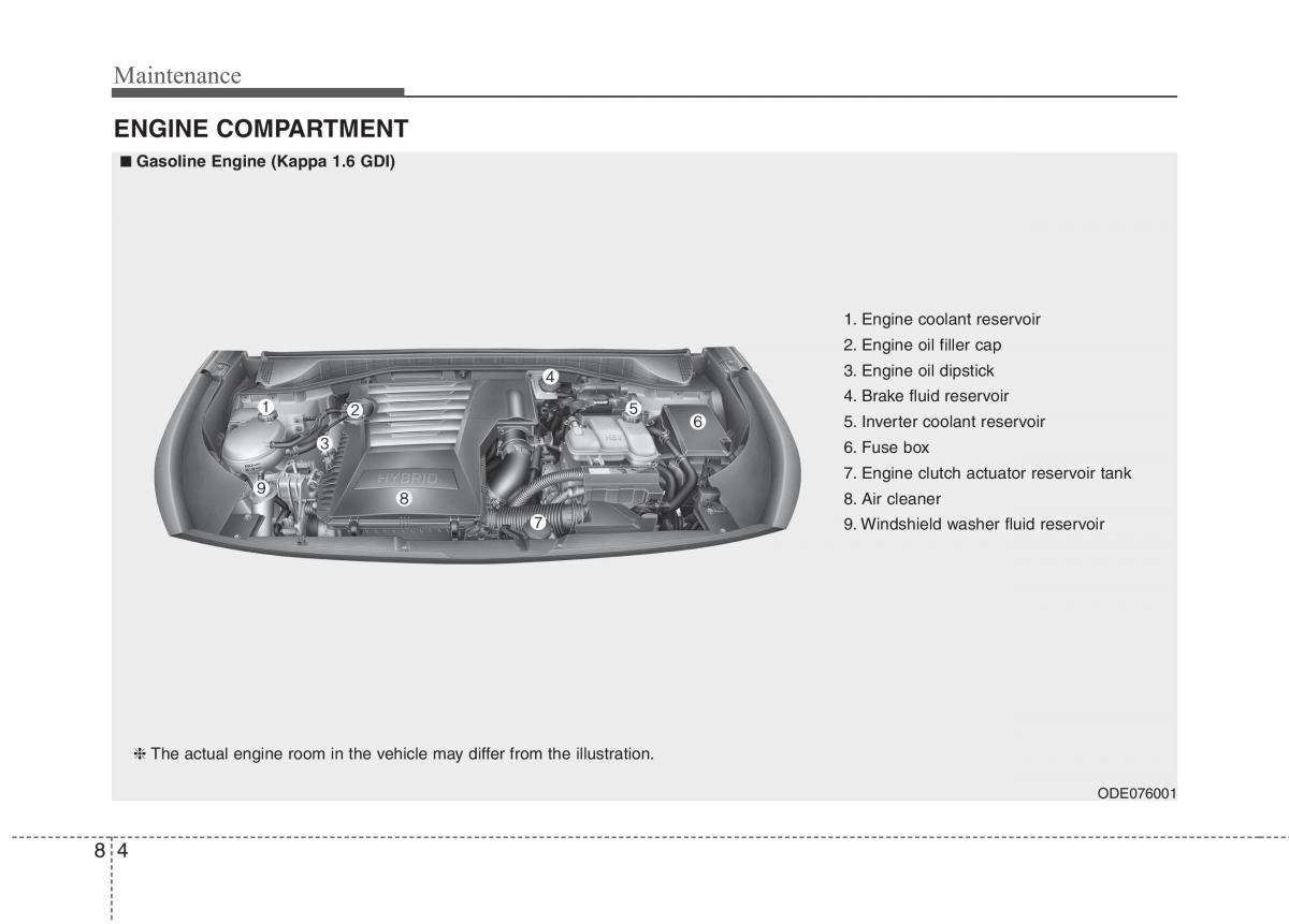 KIA Niro owners manual / page 446