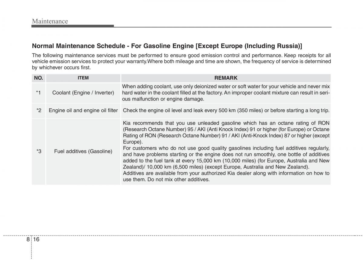 KIA Niro owners manual / page 458