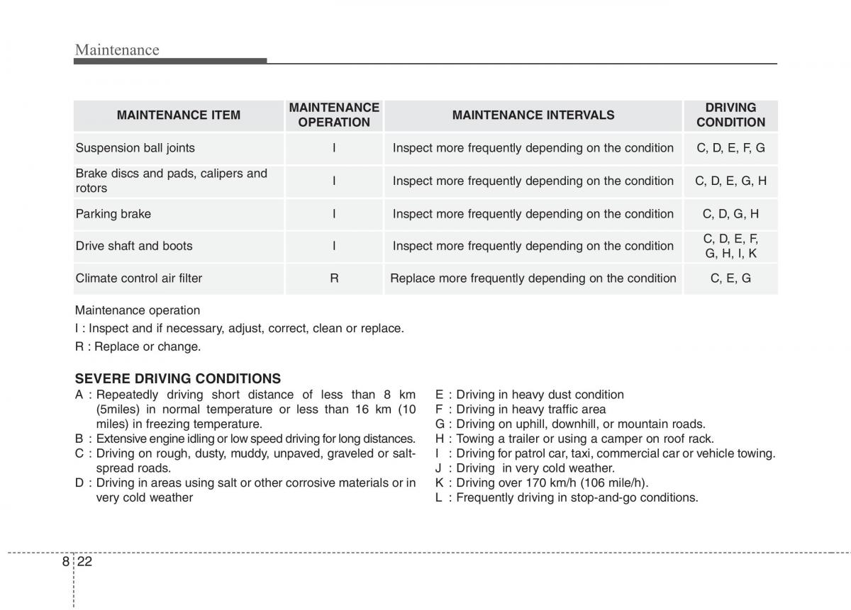 KIA Niro owners manual / page 464