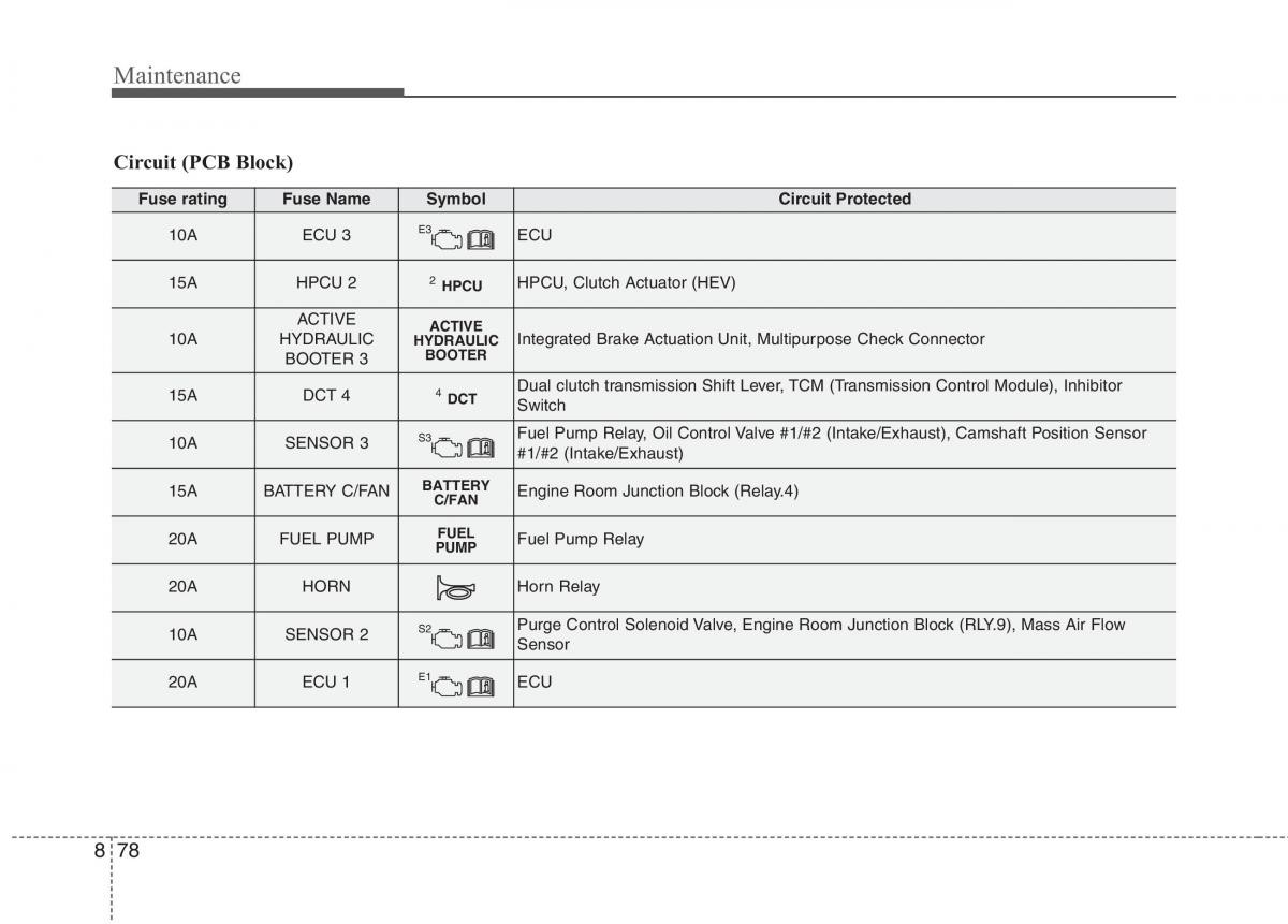 KIA Niro owners manual / page 520