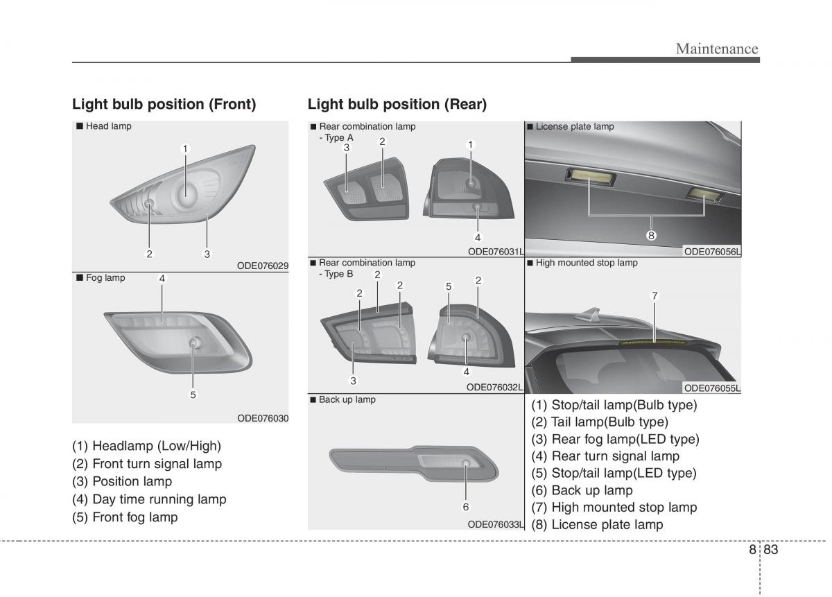 KIA Niro owners manual / page 525