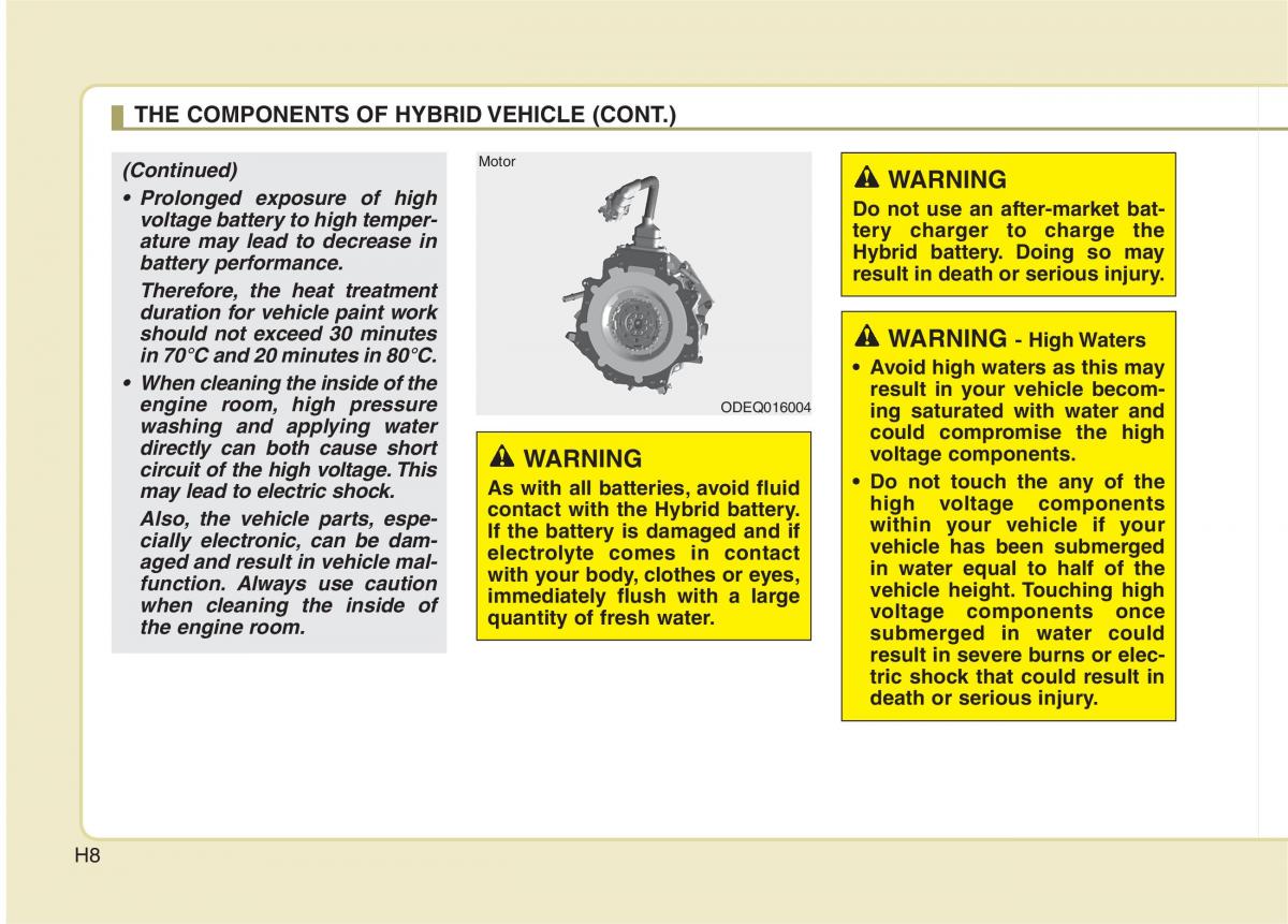 KIA Niro owners manual / page 11
