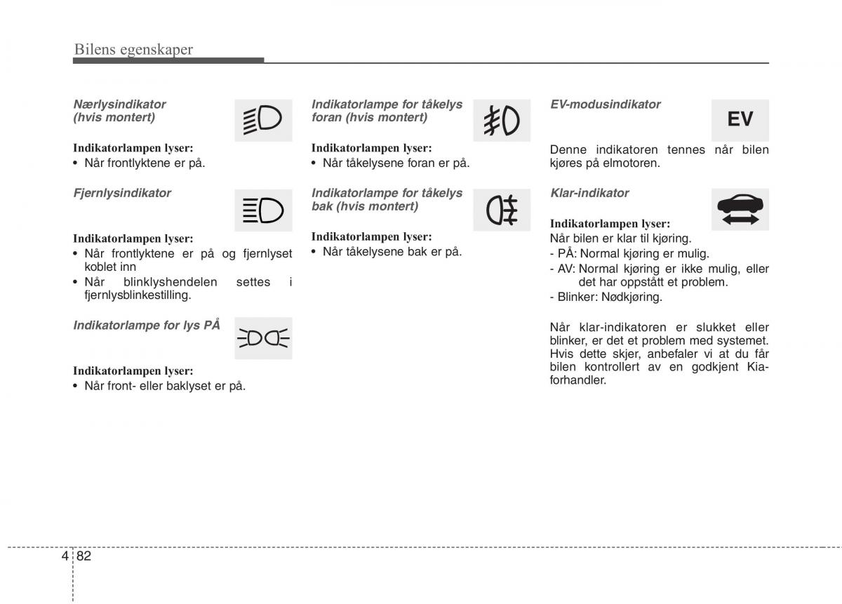 KIA Niro bruksanvisningen / page 177
