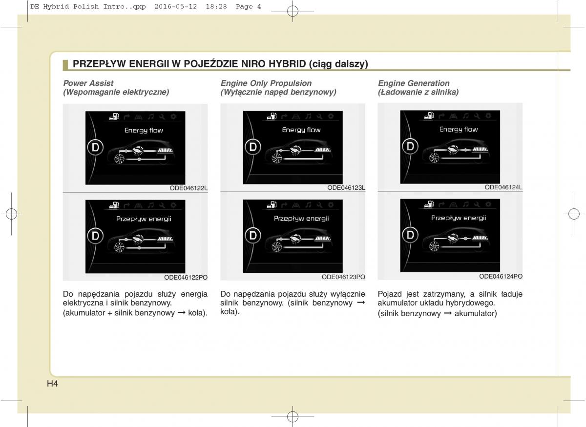 KIA Niro instrukcja obslugi / page 7