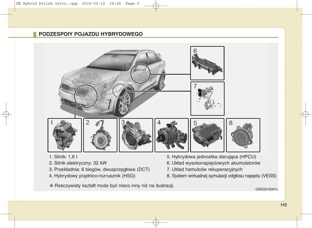 KIA Niro instrukcja obslugi / page 12