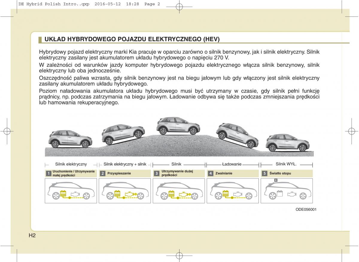 KIA Niro instrukcja obslugi / page 5