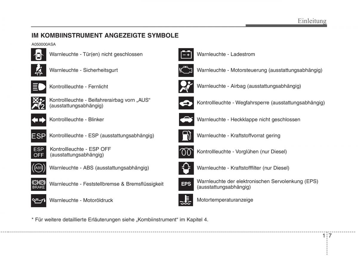 KIA Picanto I 1 Handbuch / page 12