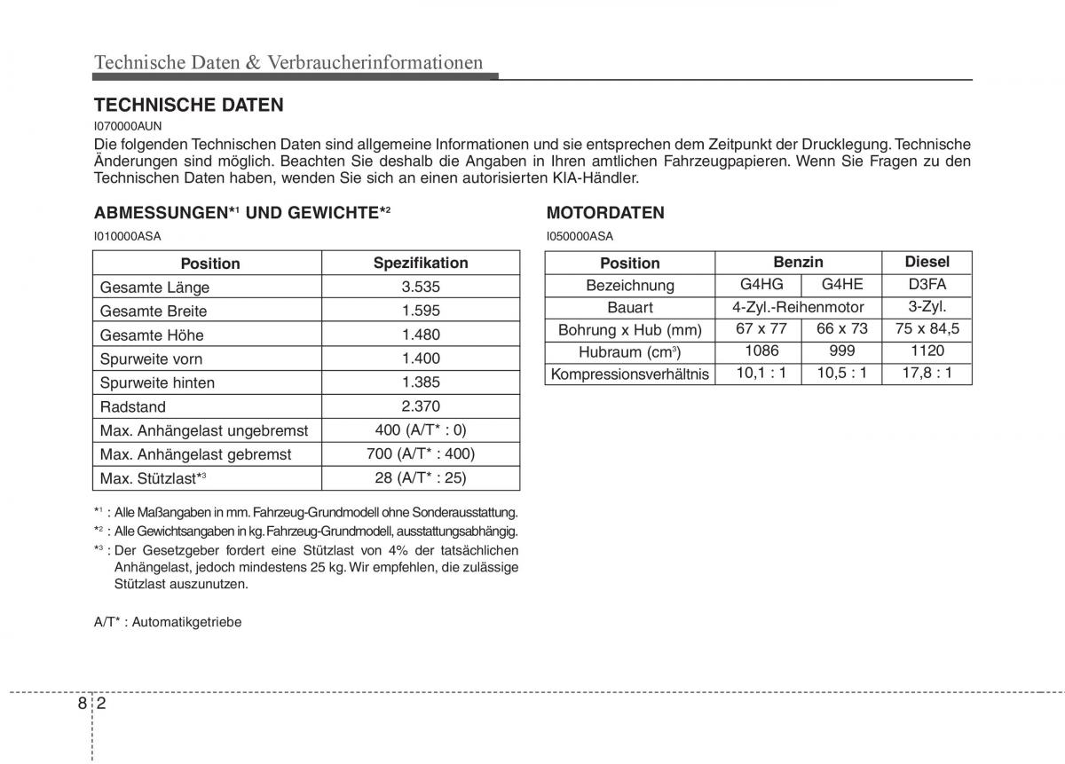 KIA Picanto I 1 Handbuch / page 352