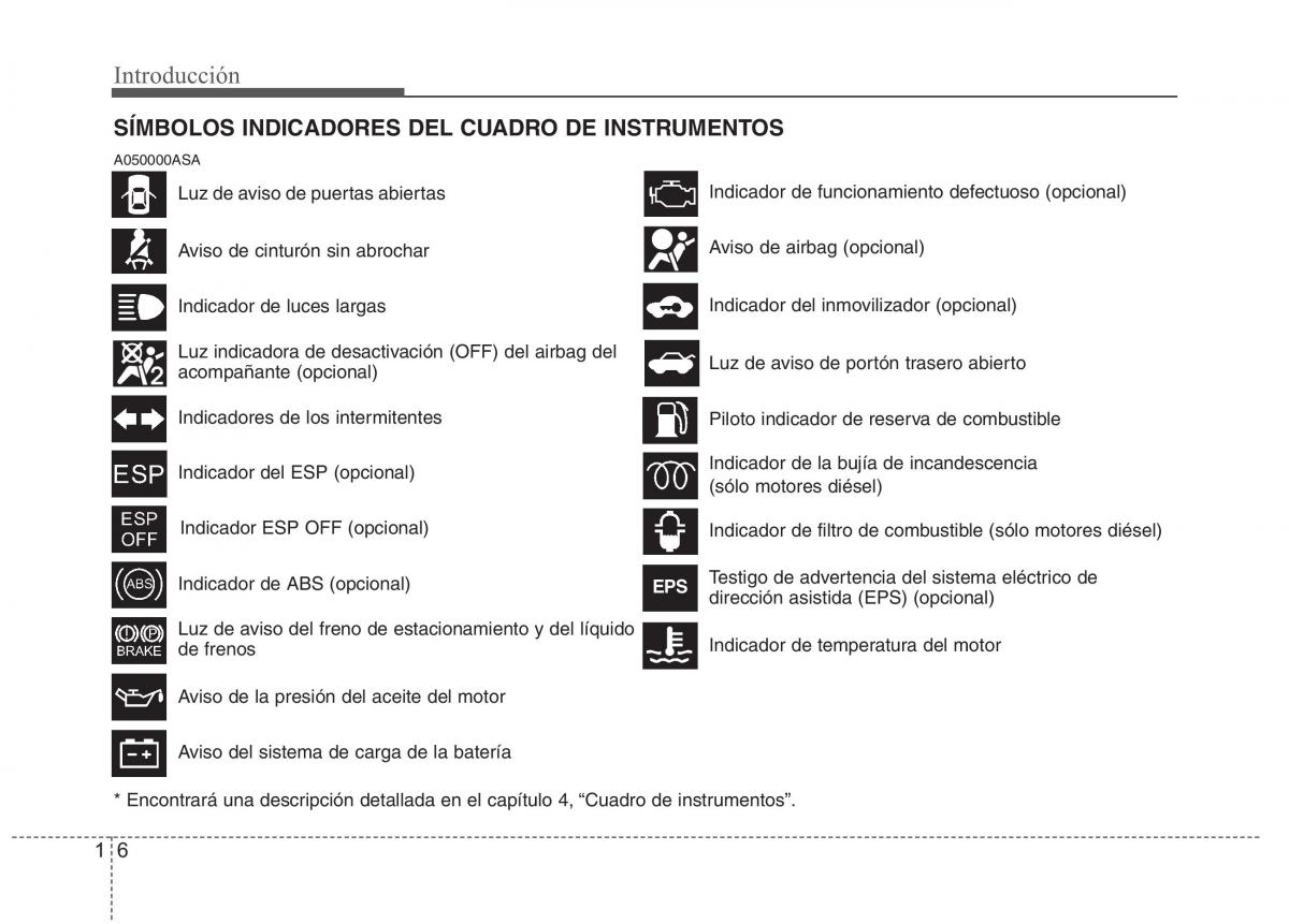 KIA Picanto I 1 manual del propietario / page 9