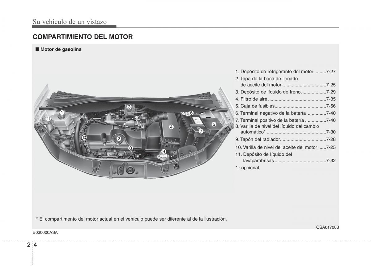 KIA Picanto I 1 manual del propietario / page 13