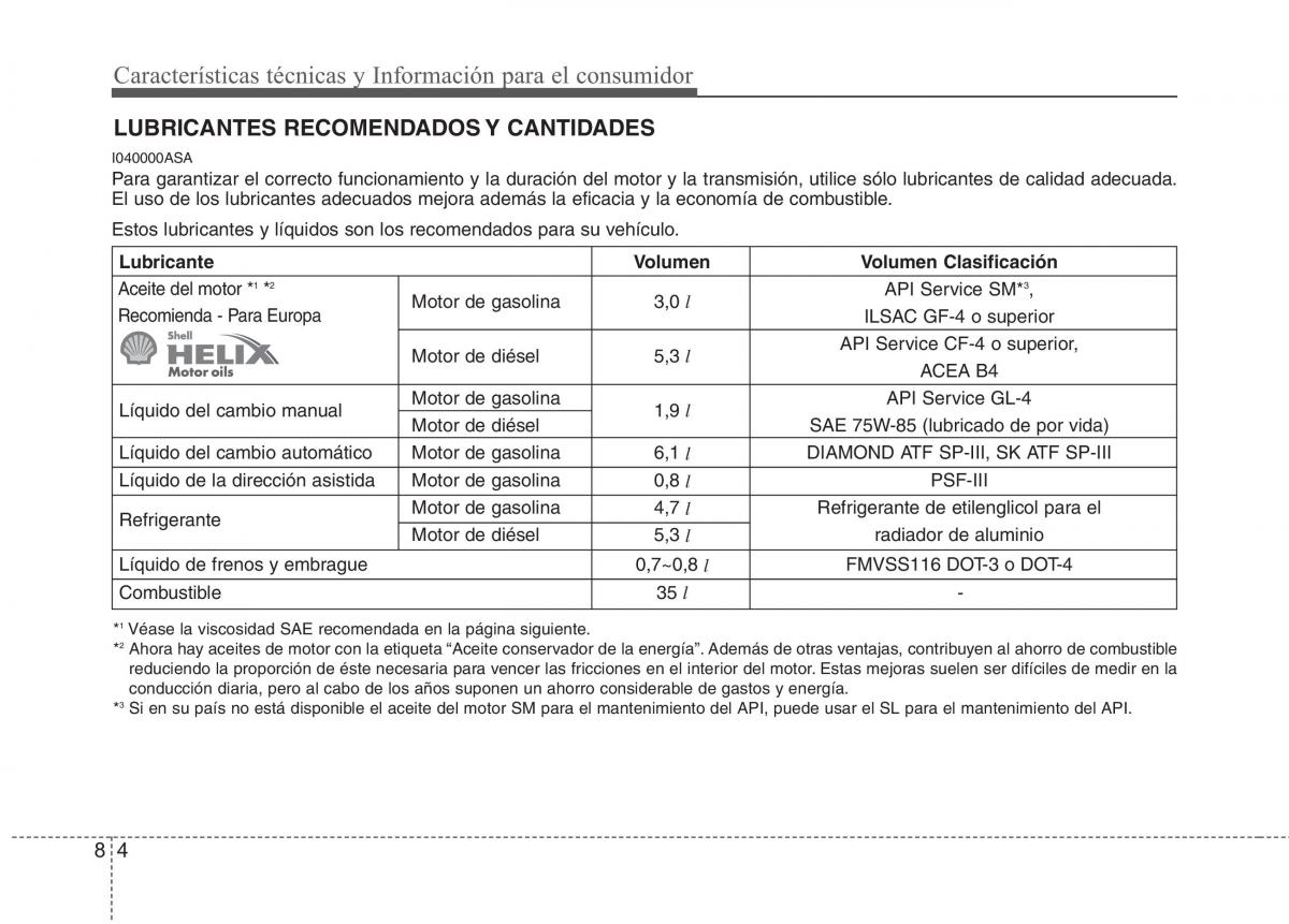 KIA Picanto I 1 manual del propietario / page 382