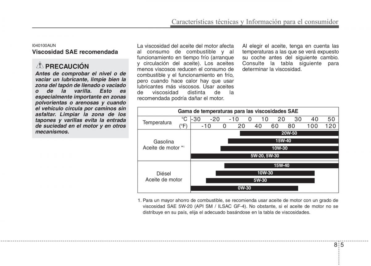 KIA Picanto I 1 manual del propietario / page 383