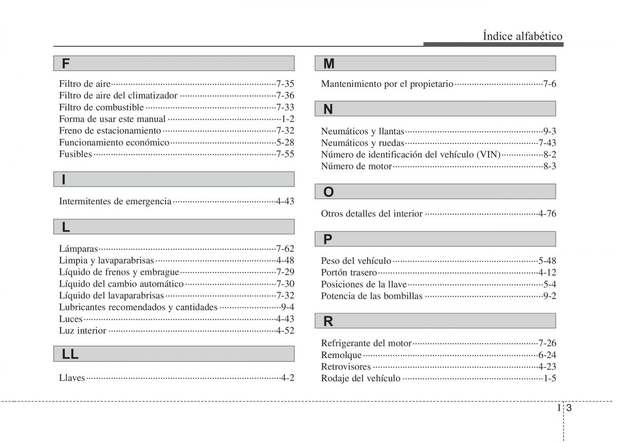 KIA Picanto I 1 manual del propietario / page 388