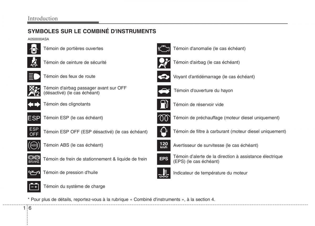 KIA Picanto I 1 manuel du proprietaire / page 9