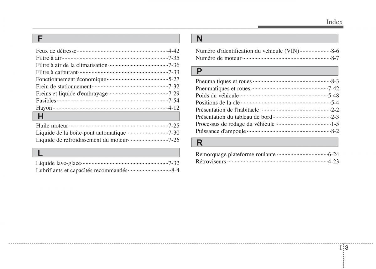 KIA Picanto I 1 manuel du proprietaire / page 358