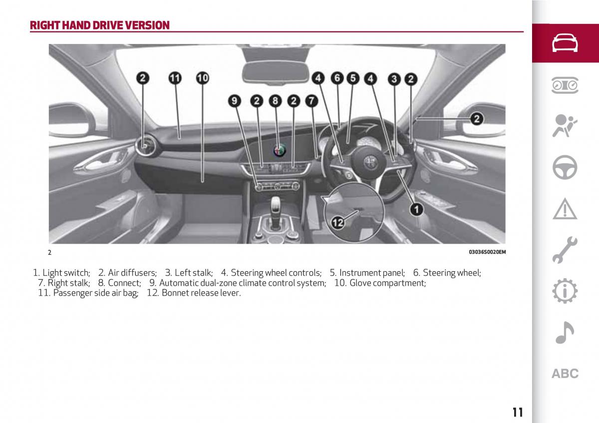 Alfa Romeo Giulia owners manual / page 13