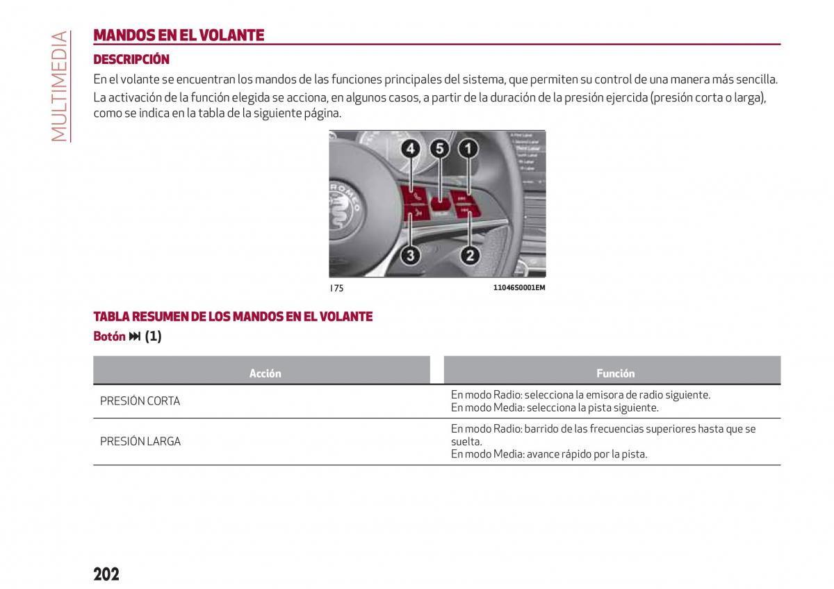 Alfa Romeo Giulia manual del propietario / page 204