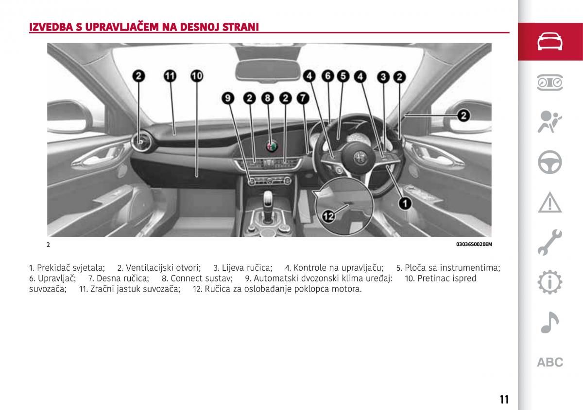 Alfa Romeo Giulia vlasnicko uputstvo / page 13