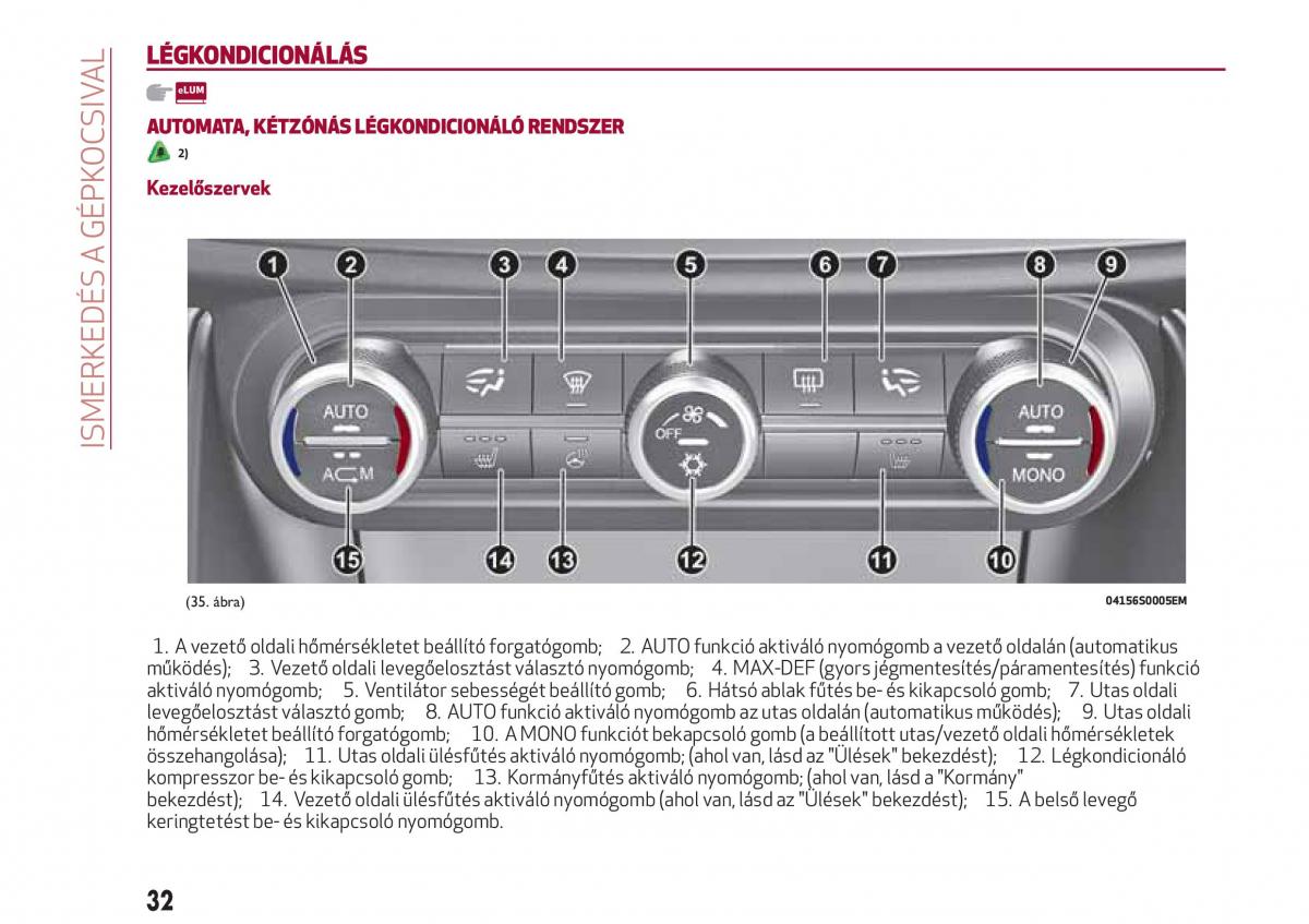 Alfa Romeo Giulia Kezelesi utmutato / page 34