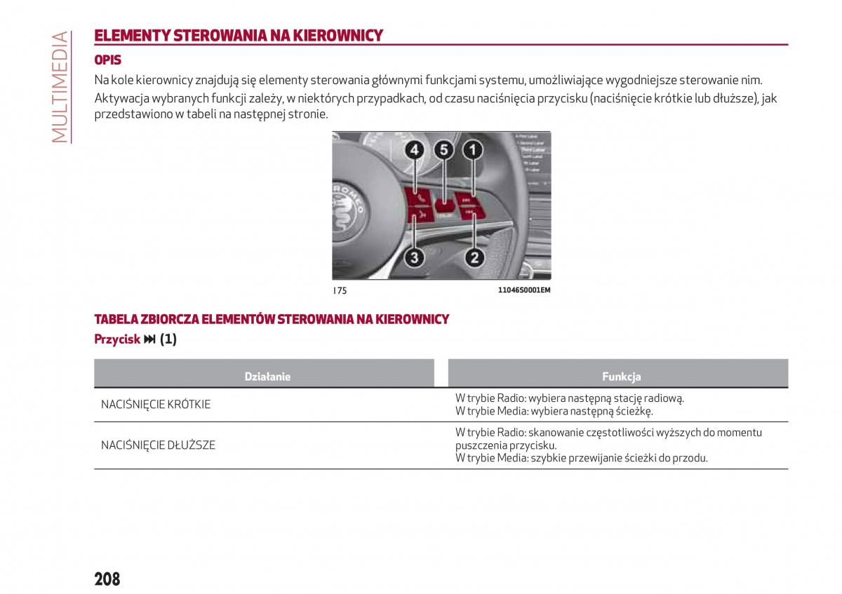 Alfa Romeo Giulia instrukcja obslugi / page 210