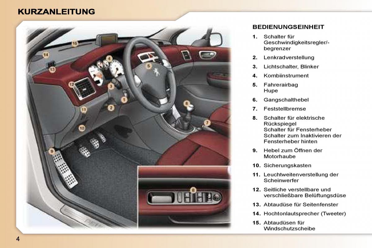 Peugeot 307 CC Handbuch / page 1