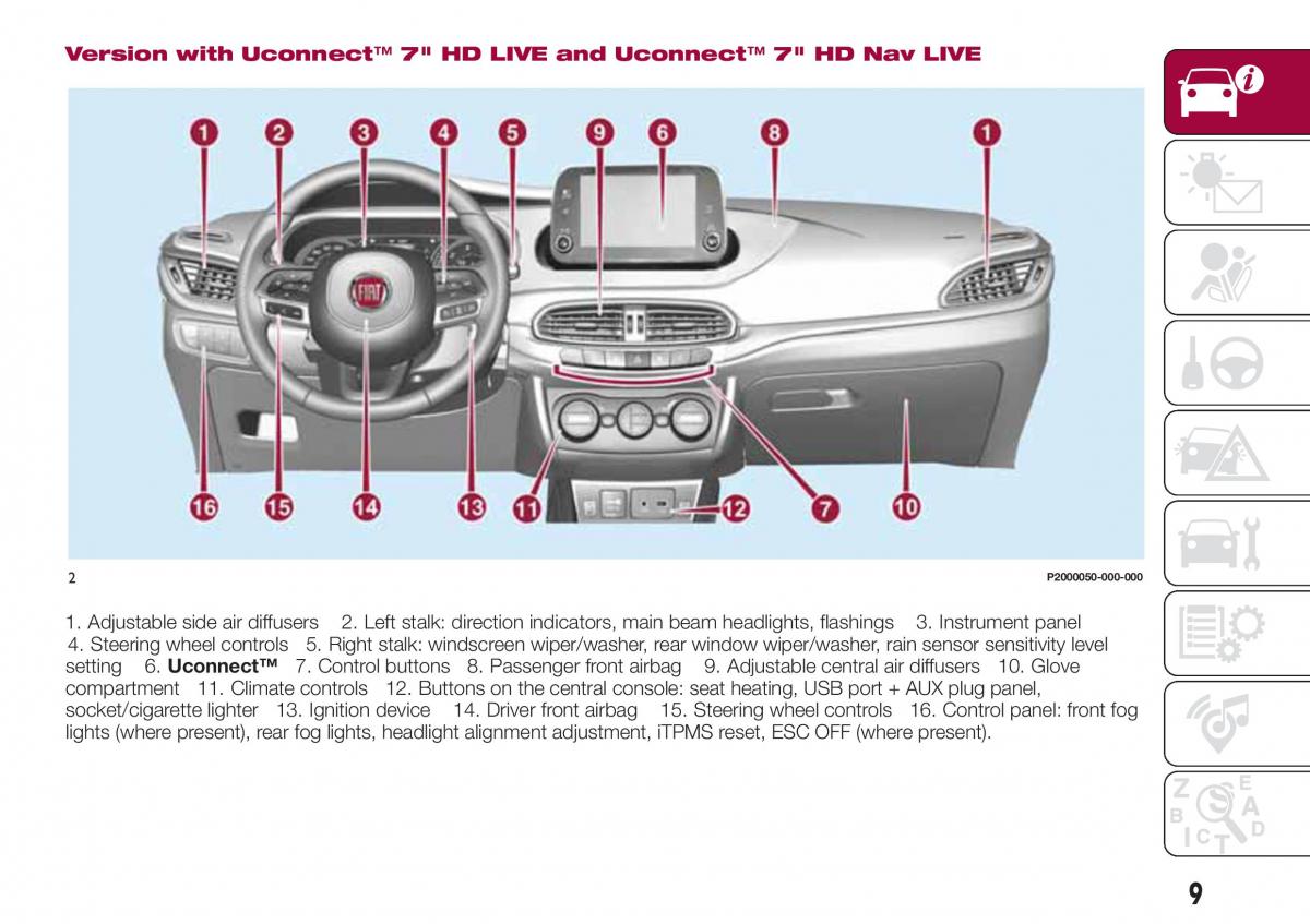 Fiat Tipo combi owners manual / page 11