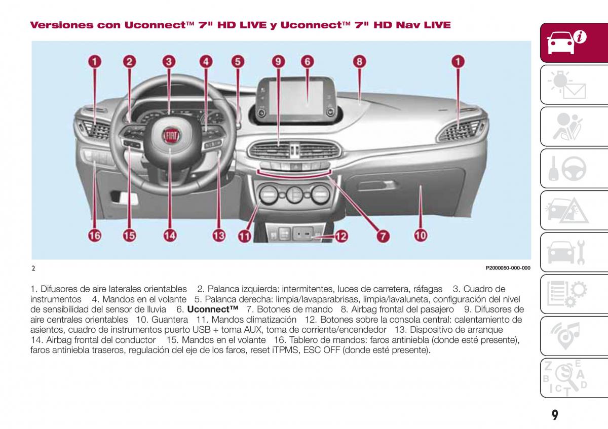 Fiat Tipo combi manual del propietario / page 11