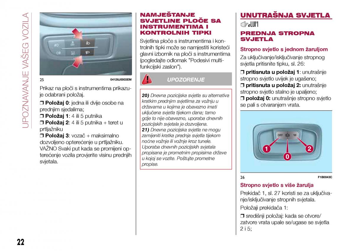 Fiat Tipo sedan vlasnicko uputstvo / page 24