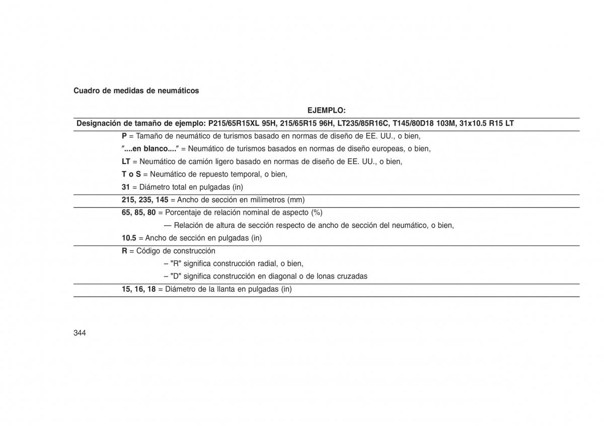 Jeep Grand Cherokee WK2 WH2 manual del propietario / page 348