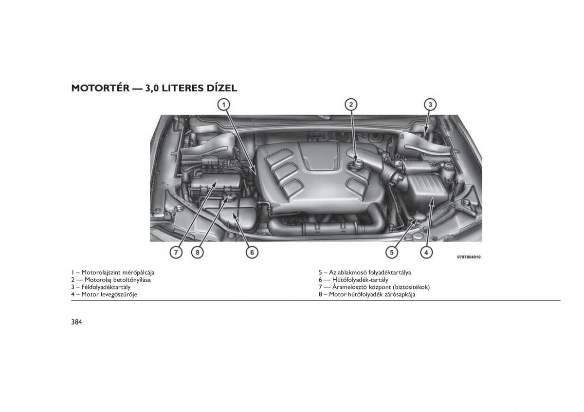 Jeep Grand Cherokee WK2 WH2 Kezelesi utmutato / page 388