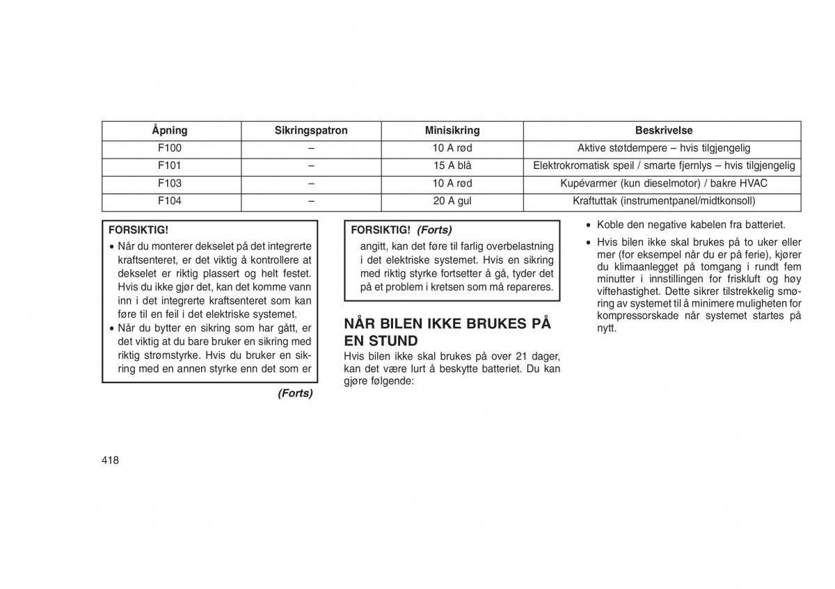 Jeep Grand Cherokee WK2 WH2 bruksanvisningen / page 422