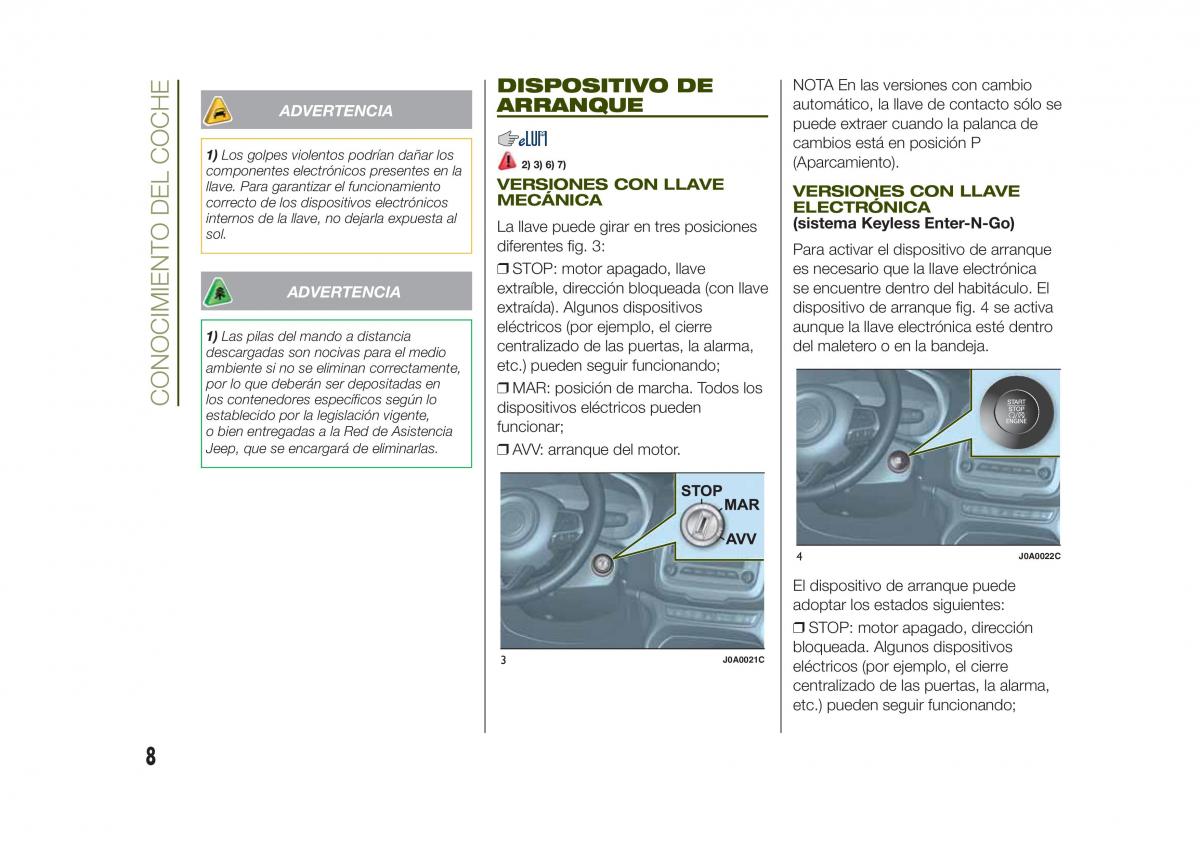 Jeep Renegade manual del propietario / page 10