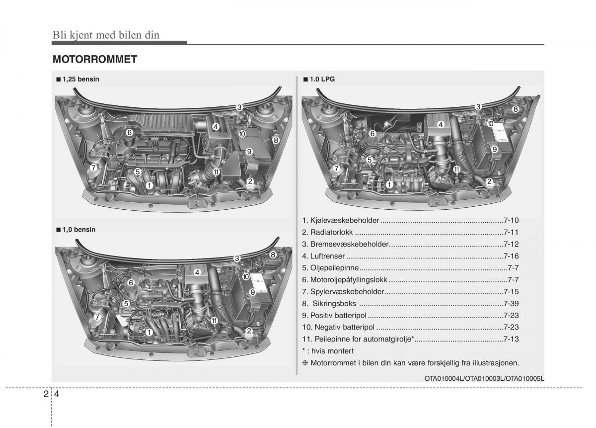 KIA Picanto II 2 bruksanvisningen / page 13