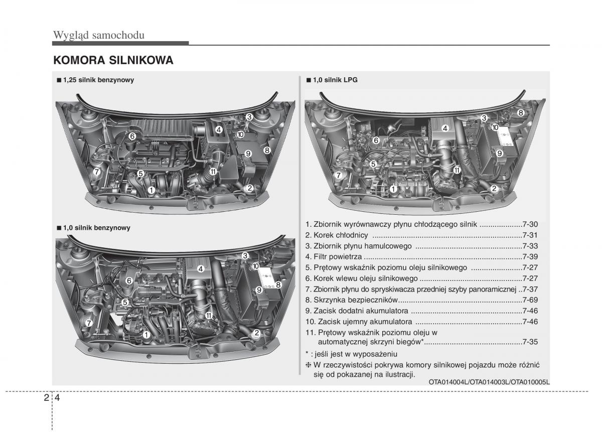 KIA Picanto II 2 instrukcja obslugi / page 12