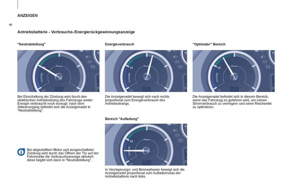 Peugeot Partner II 2 Handbuch / page 264