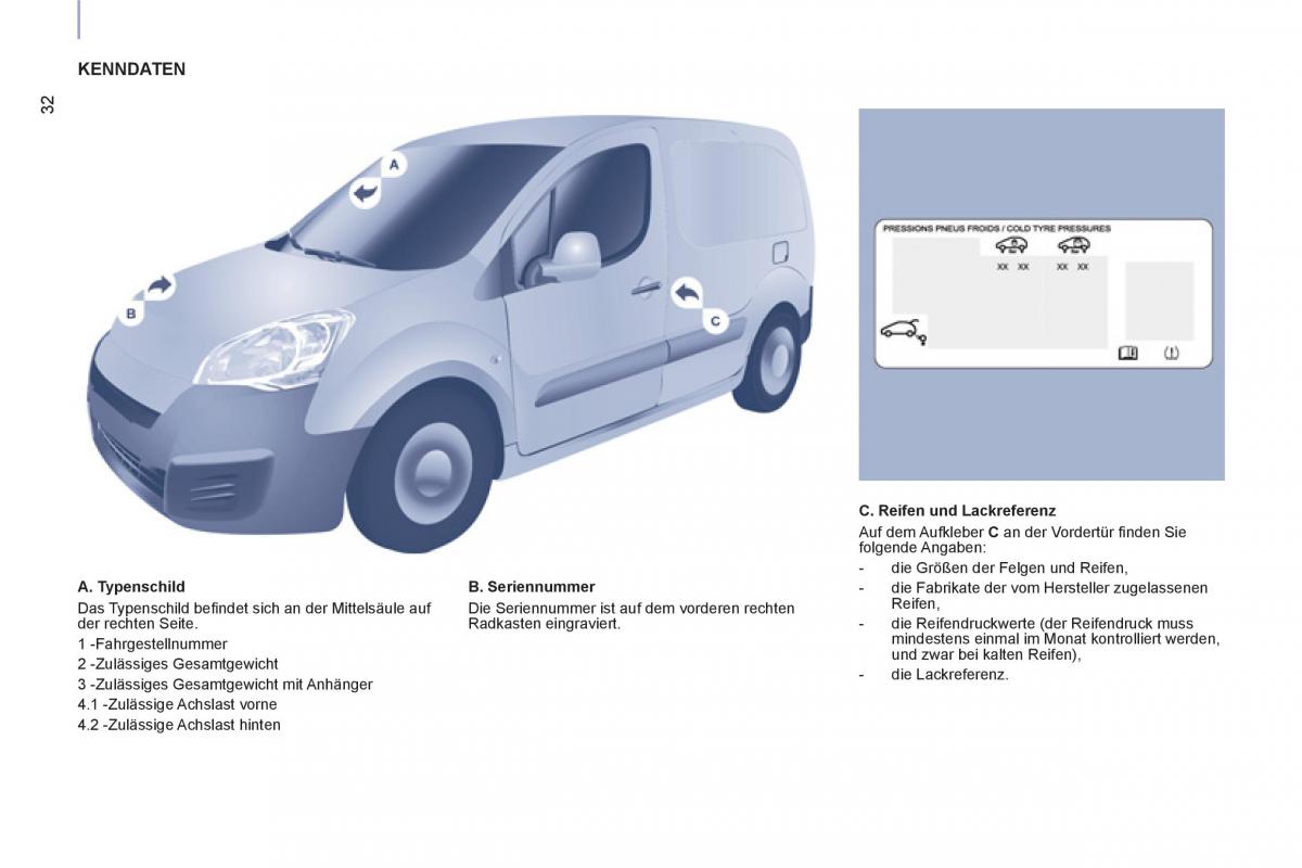 Peugeot Partner II 2 Handbuch / page 290