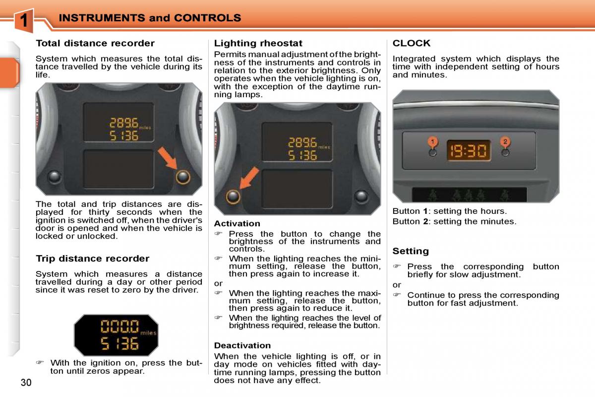 Peugeot 207 owners manual / page 13