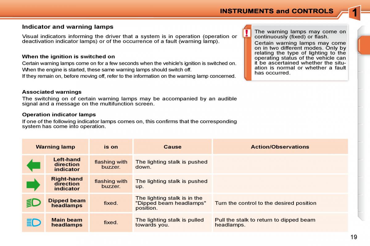 Peugeot 207 owners manual / page 2