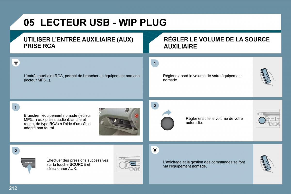 Peugeot 207 manuel du proprietaire / page 197