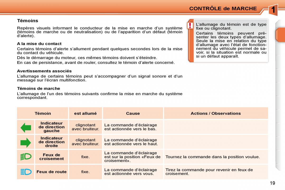 Peugeot 207 manuel du proprietaire / page 2